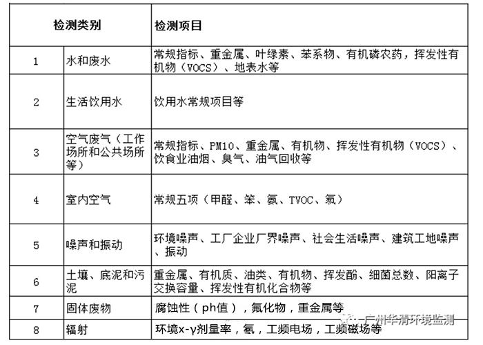 AG旗舰厅 (中国大陆) Apple Store