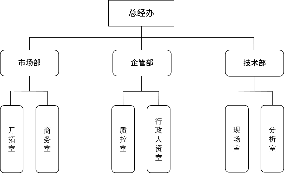 AG旗舰厅 (中国大陆) Apple Store
