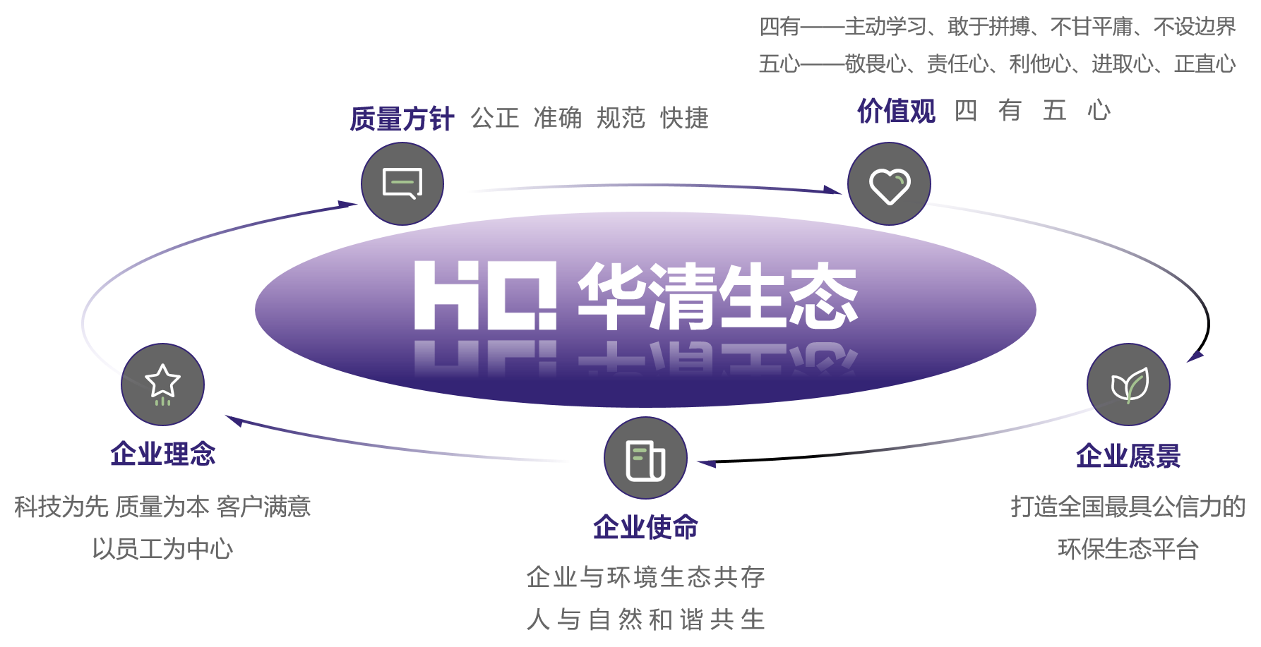 AG旗舰厅 (中国大陆) Apple Store
